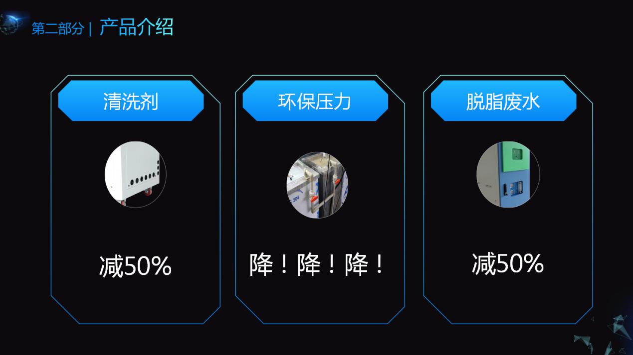 長隆科技脫脂槽液凈化設備優勢