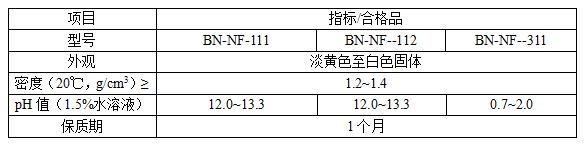 BN-納濾膜清洗劑