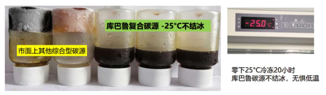 庫巴魯復合碳源