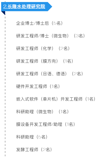 長隆科技2020年招聘大綱