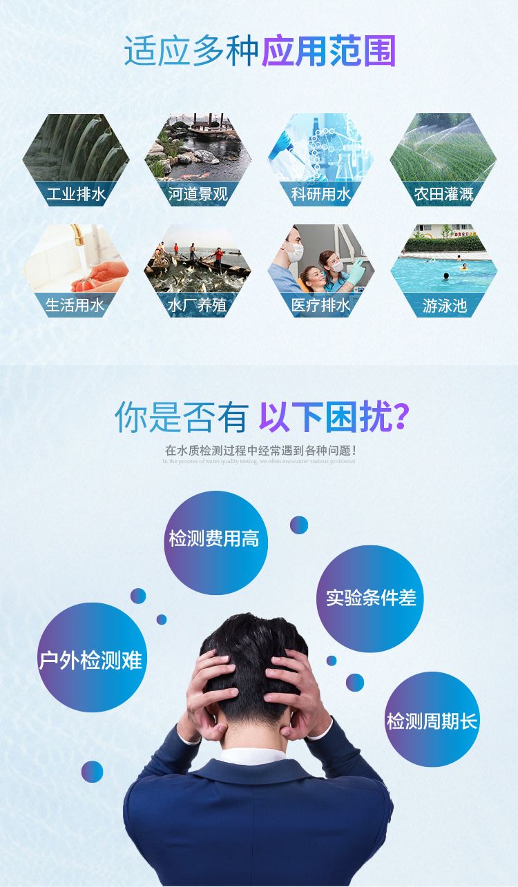 芬克COD快速檢測(cè)包