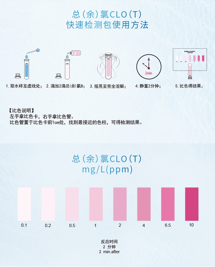 總余氯快速檢測(cè)包