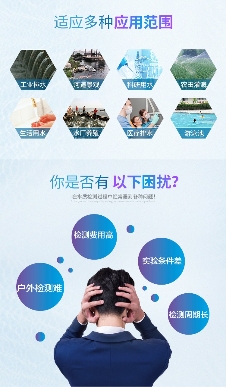 總余氯快速檢測(cè)包