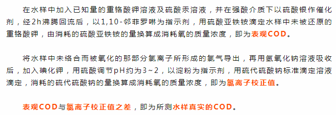 COD檢測方法-行標法