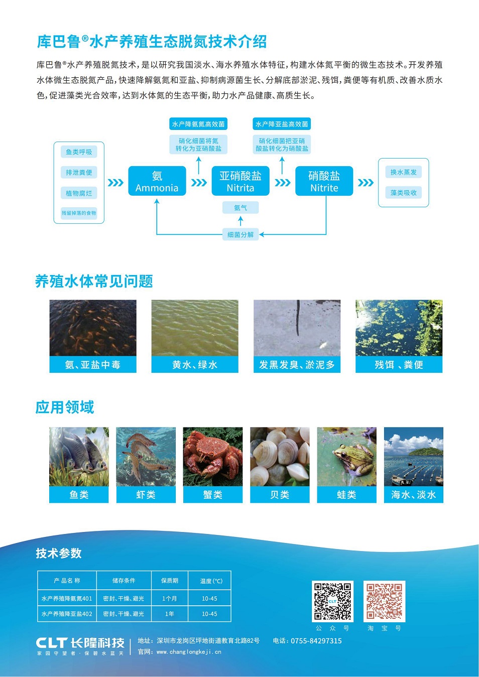 水產養殖生態脫氮技術