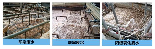 博能中空纖維MBR膜應用領域