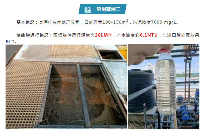 博能膜應用案例